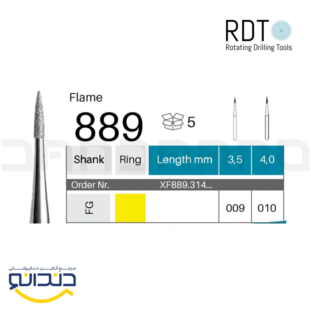 فرز الماسی توربین سوزنی- RDT