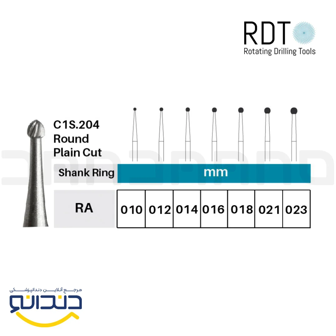 فرز کارباید آنگل روند - RDT