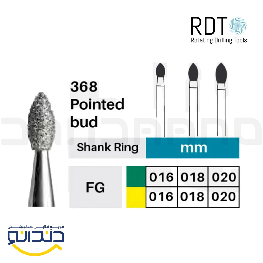 فرز الماسی توربین تخم مرغی - RDT