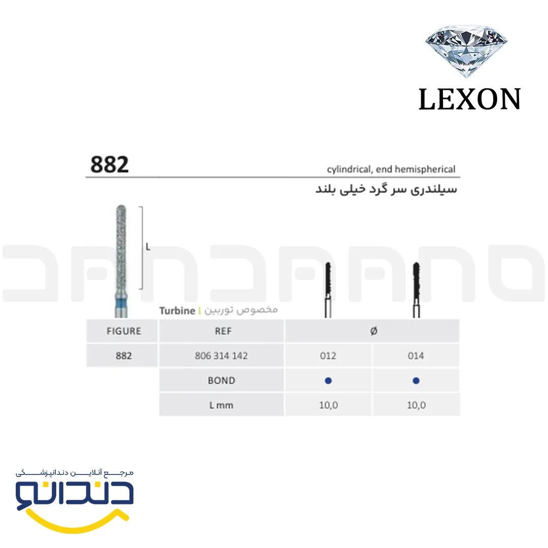 فرز الماسی توربین فیشور سر گرد - لکسون