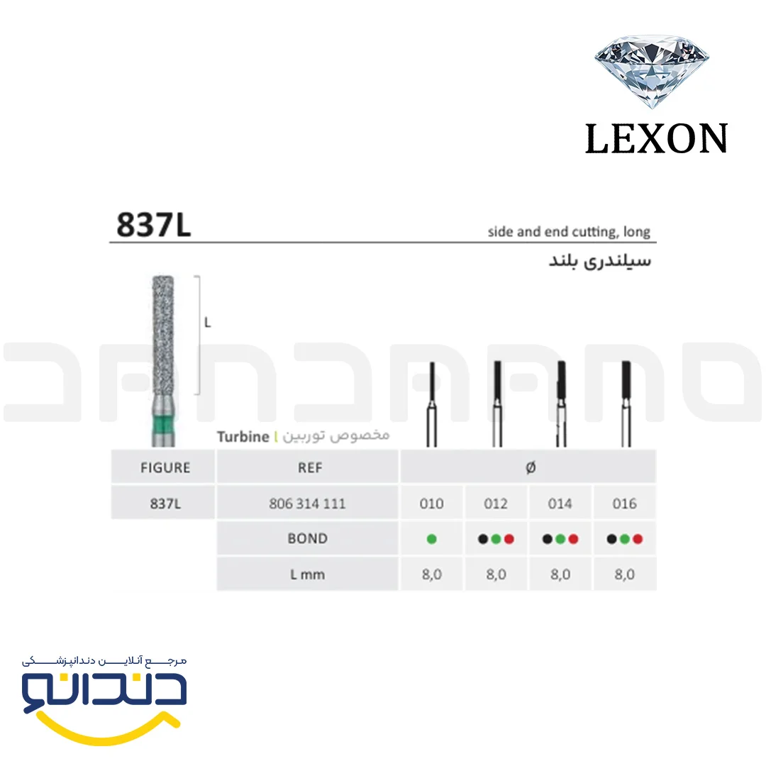 فرز الماسی توربین فیشور استوانه ای بلند - لکسون