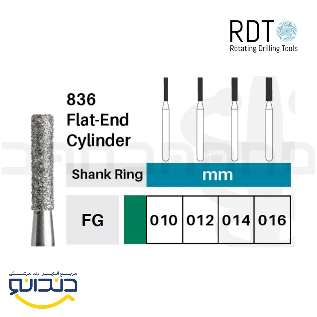 فرز الماسی توربین فیشور استوانه ای - RDT