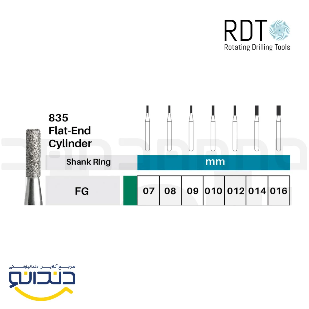 فرز الماسی توربین فیشور استوانه ای - RDT
