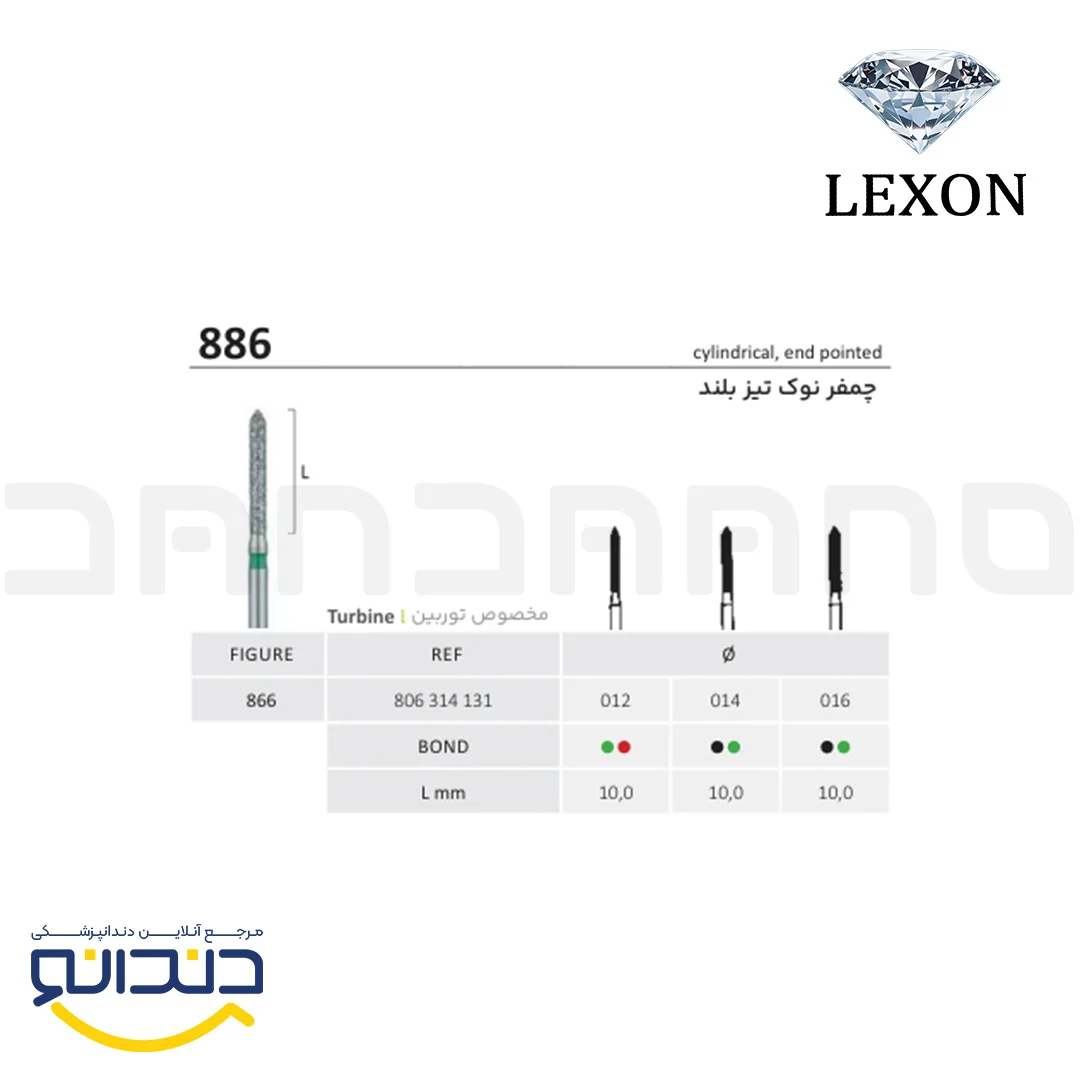 فرز الماسی توربین چمفر نوک مثلثی - لکسون