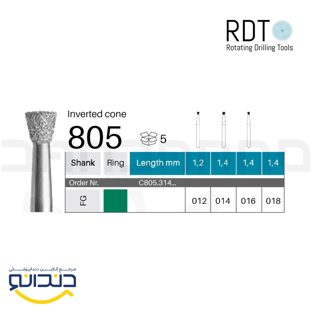 فرز الماسی توربین مخروط وارون - RDT