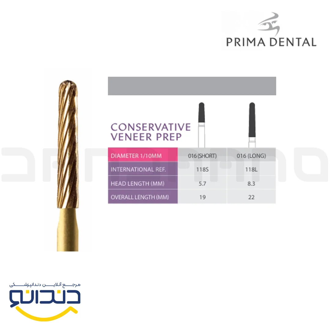 فرز پالیش کامپوزیت 30 پره - پریما