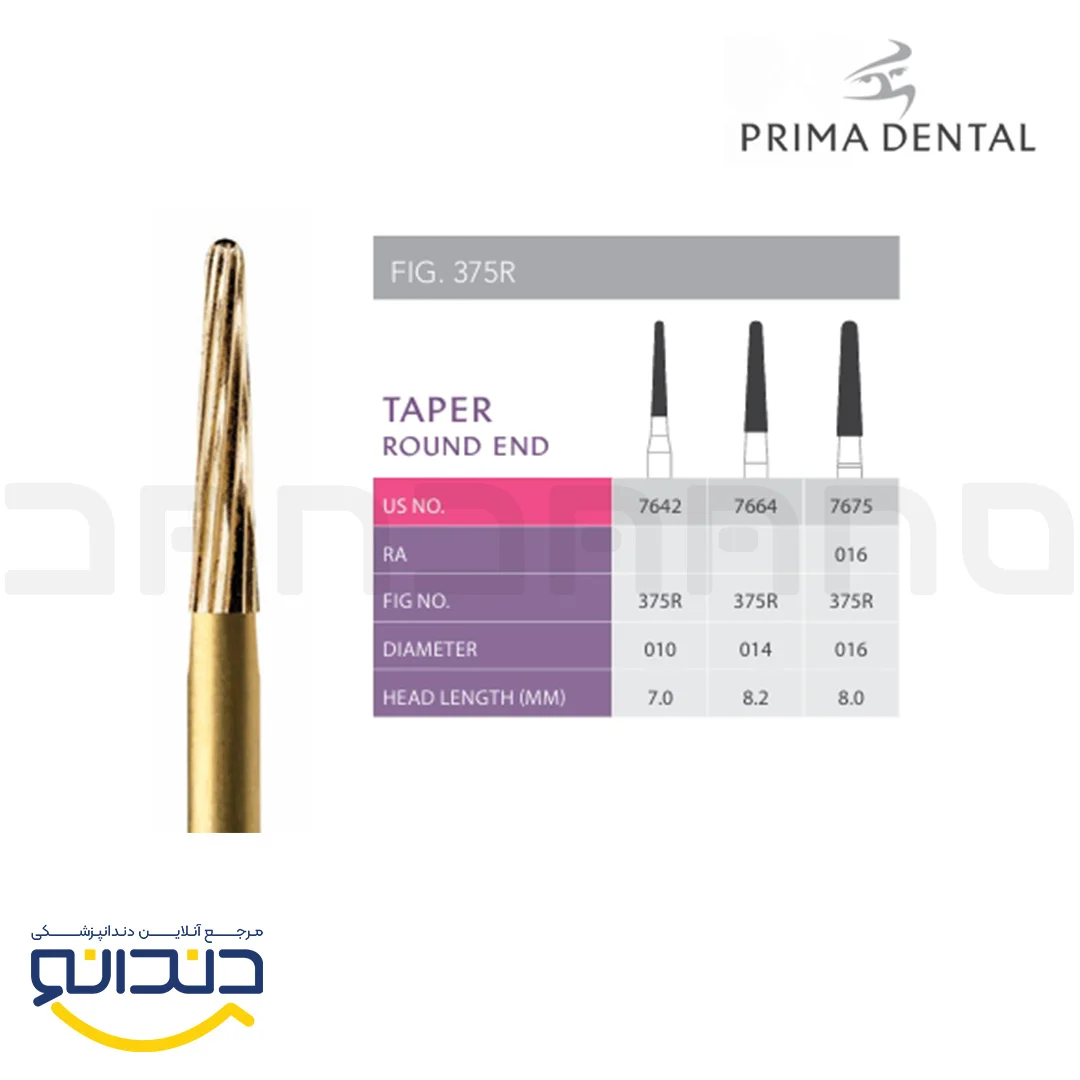 فرز پالیش کامپوزیت 12 پره - پریما