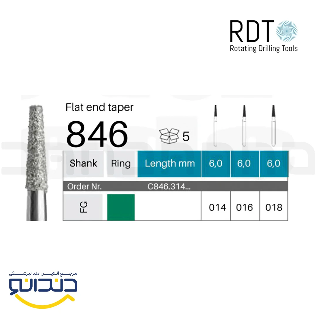 فرز الماسی توربین تیپر مخروط سر تخت - RDT
