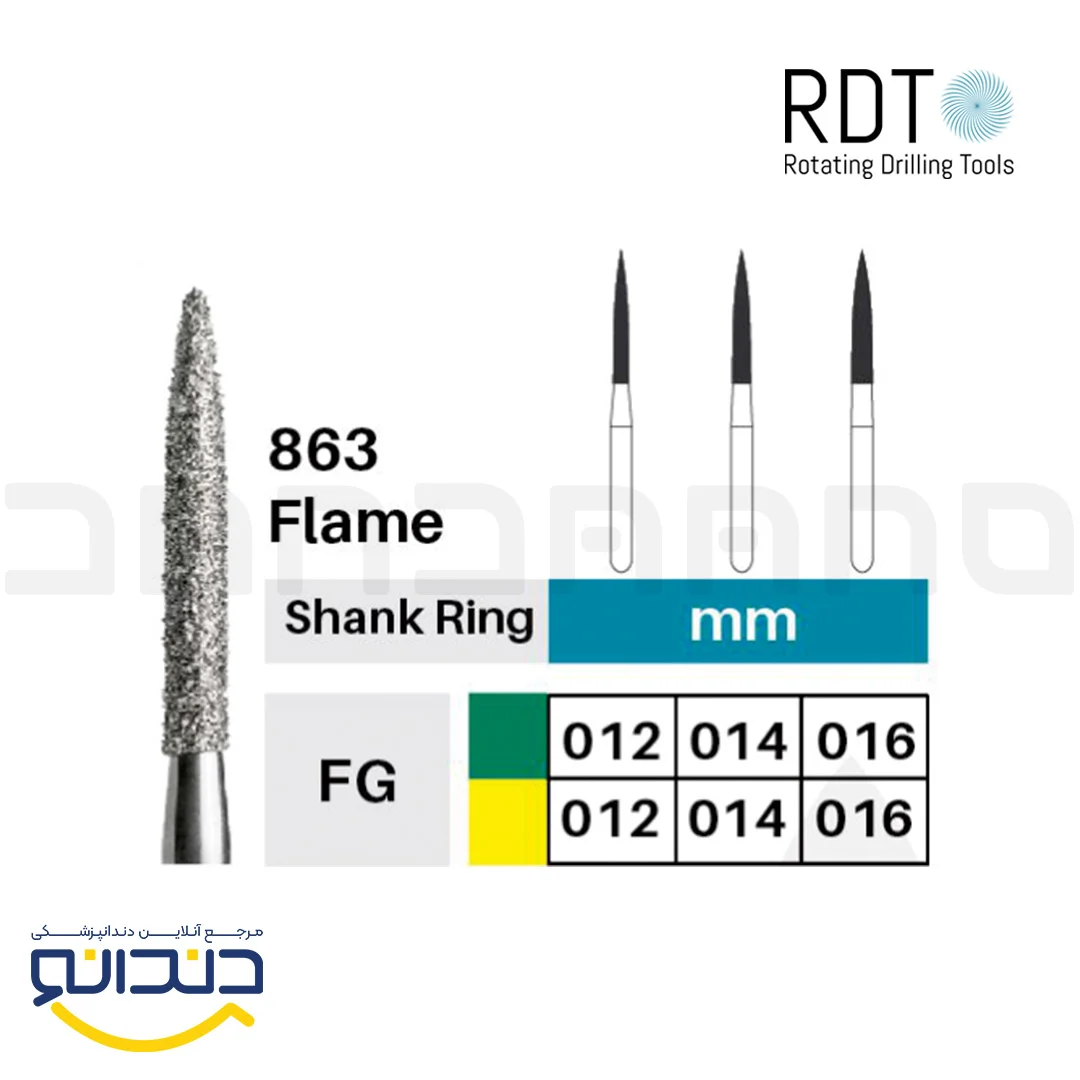 فرز الماسی توربین شعله شمعی- RDT