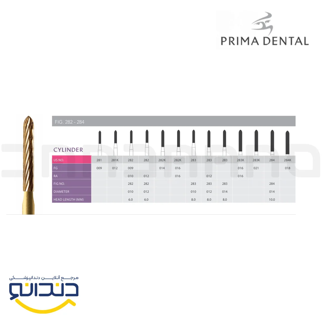 فرز پالیش کامپوزیت 12 پره -پریما