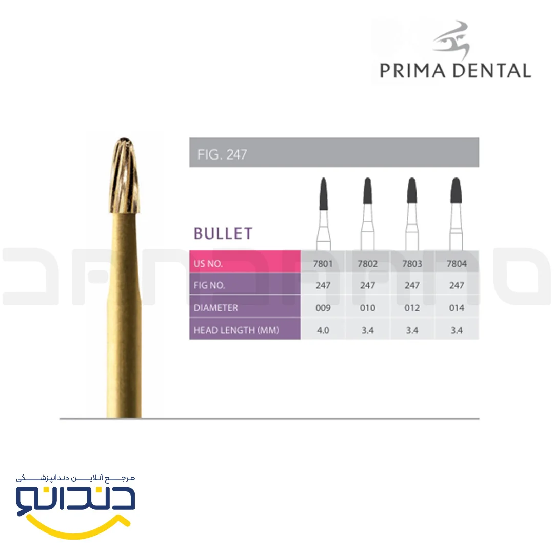 فرز پالیش کامپوزیت 12 پره - پریما