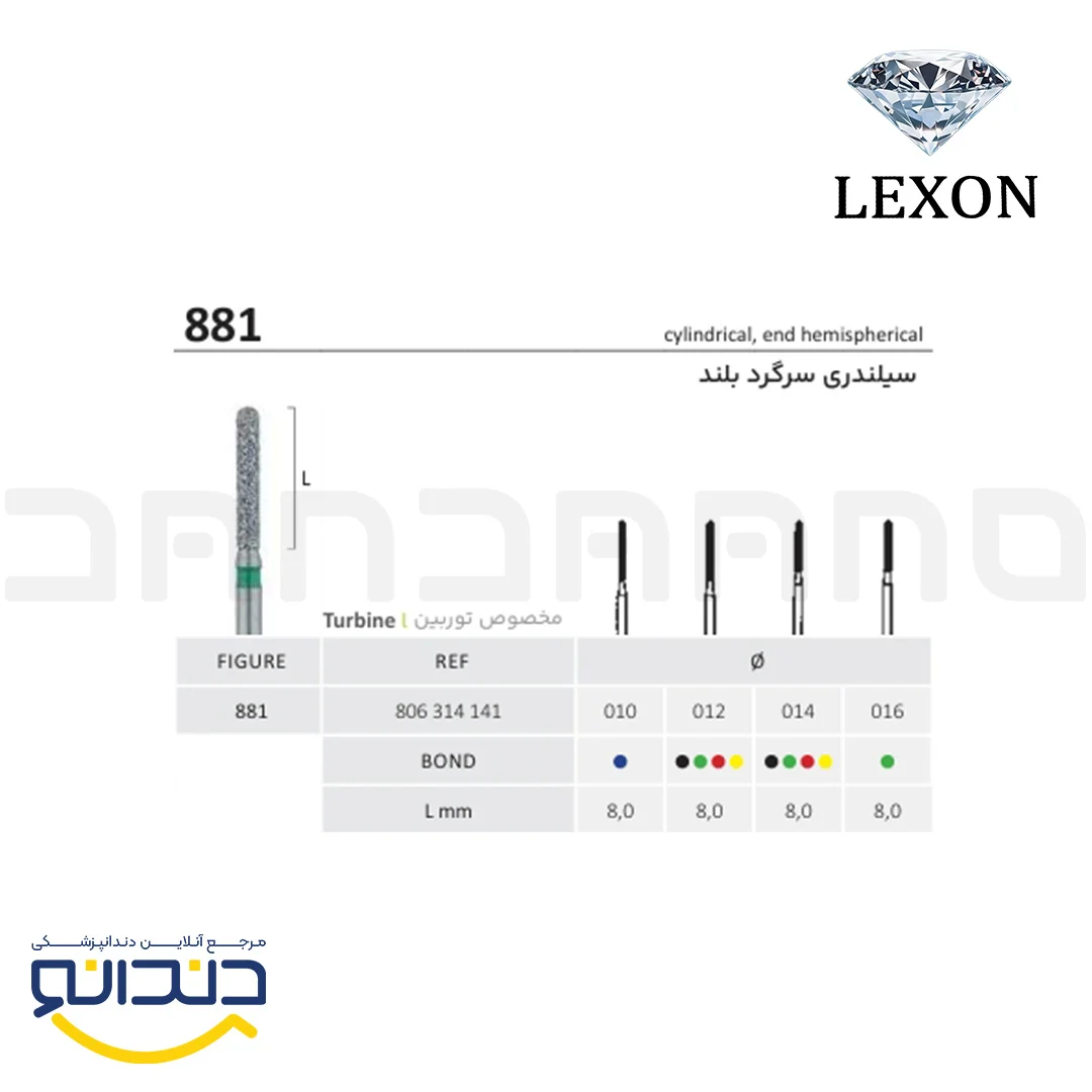 فرز الماسی توربین فیشور سر گرد - لکسون