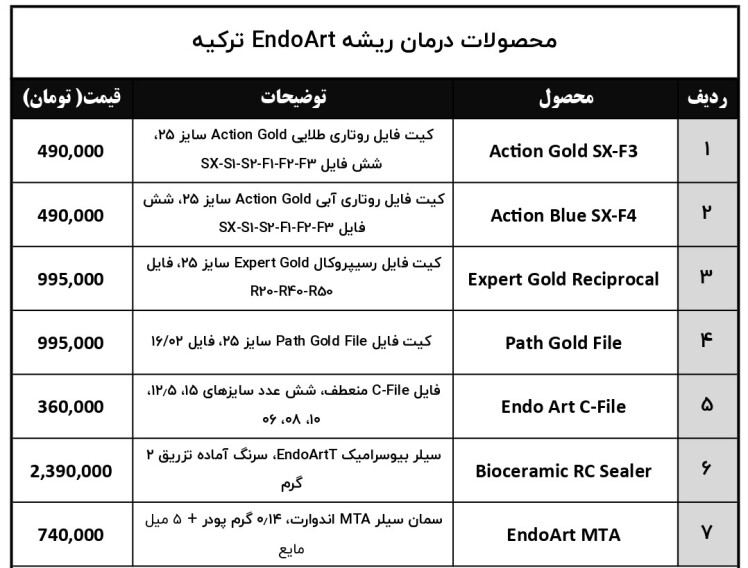 لیست قیمت محصولات دندانپزشکی اندوآرت ترکیه