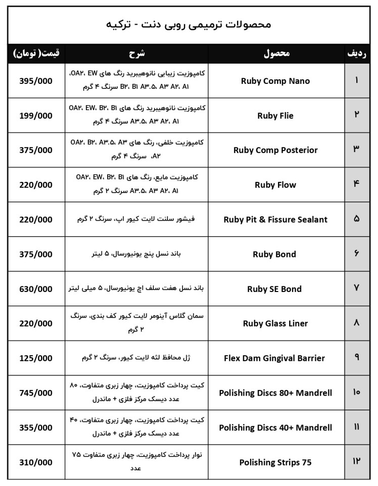 لیست قیمت محصولات دندانپزشکی روبی دنت ترکیه