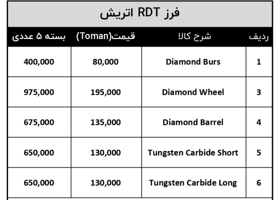 لیست قیمت فرز های دندانپزشکی RDT اتریش