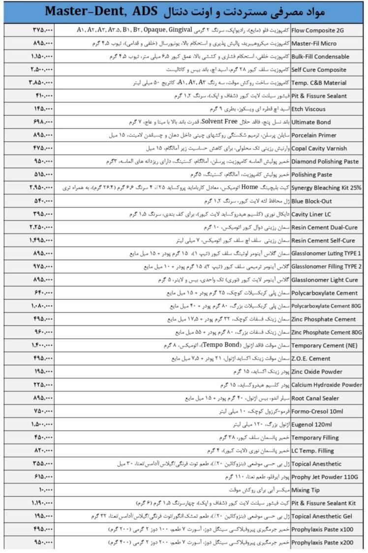 لیست قیمت محصولات دندانپزشکی مستردنت آمریکا