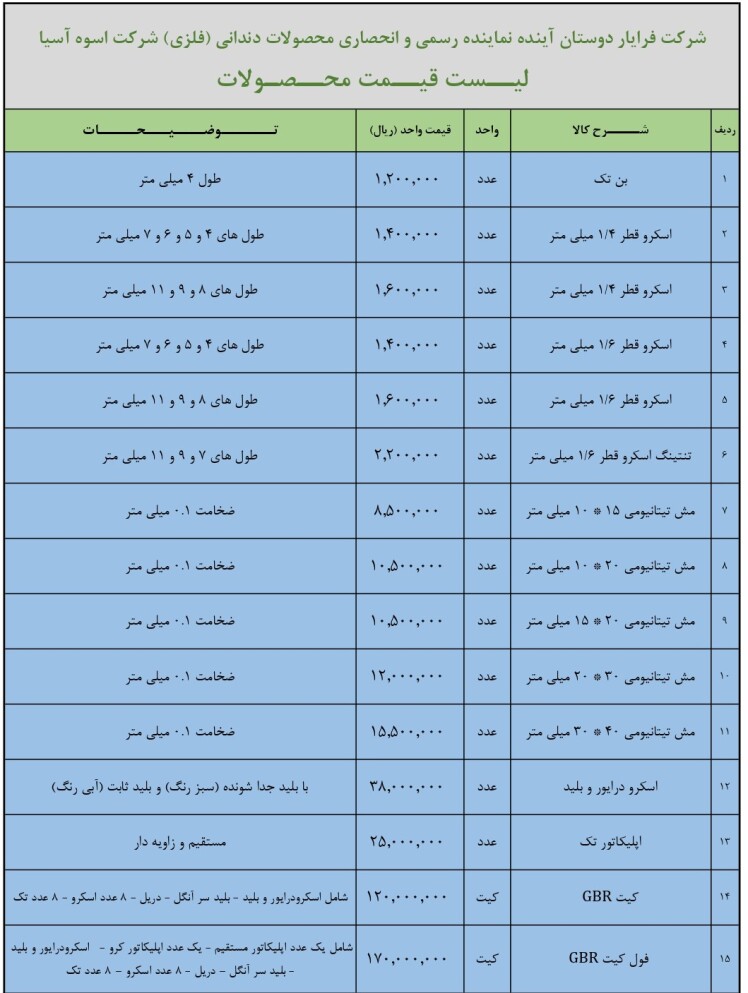 لیست قیمت اسوه - Osveh Price List